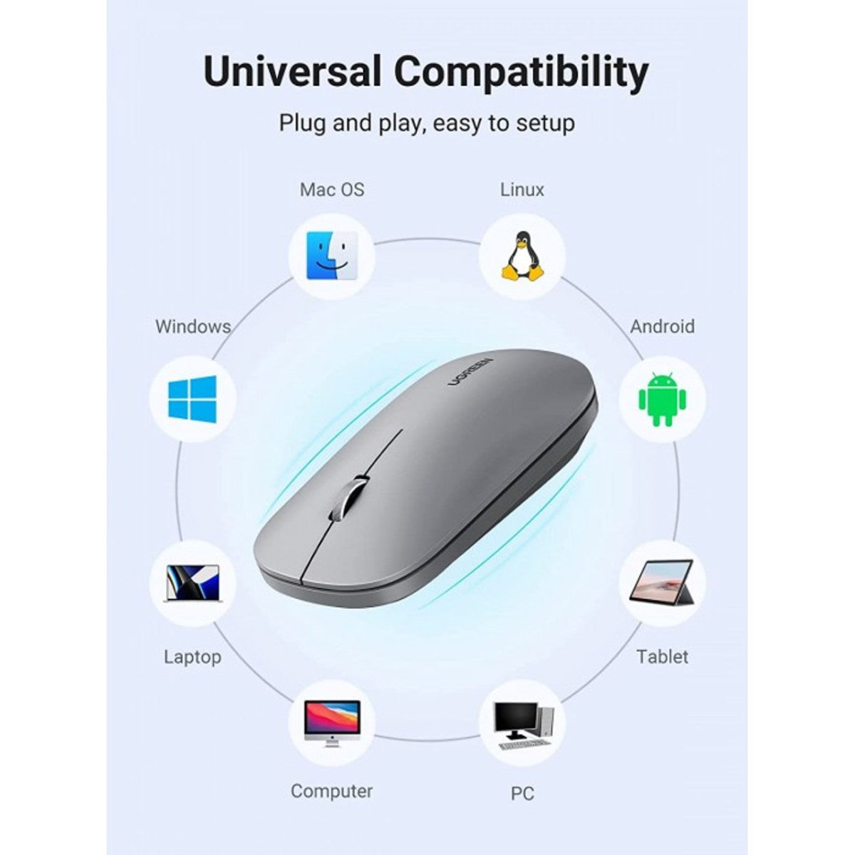 UGREEN Portable Wireless Mouse (Without Battery) - Grey - Vertexhub Shop